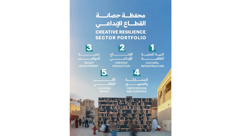 Dubai Launches Creative Sector Resilience Portfolio to Boost Cultural Economy