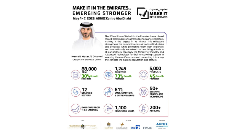 Make It in the Emirates" Forum Breaks Records in its Fifth Edition